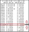 Astra-1P-niveles.webp Astra-1P-niveles.webp