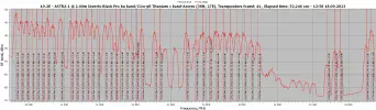 19.2E-RFScan VERTICAL.webp