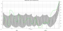 Astra1L_31306_InclLonTime.webp