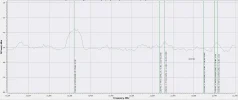 24.8°West Ku..webp
