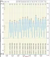 16°0E.webp