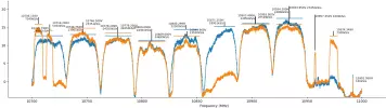 Thor6 part spectrum.webp Thor6 part spectrum.webp