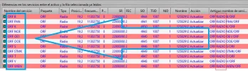 Cambios-26-04-2025-19-1.webp