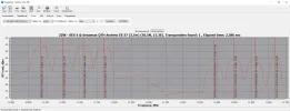 22,0° West 192.webp