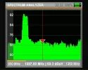 X-polarisationA2VL2.webp