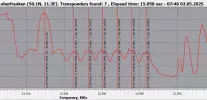 36 V früh.webp