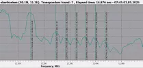 36 h früh.webp