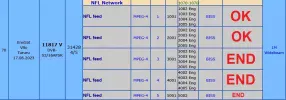 FlySat Satellite NFL-Fedd-1.webp FlySat Satellite NFL-Fedd-1.webp