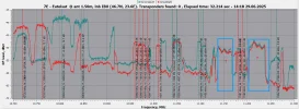 7.0E_10700-11300 HV_2025-06-29_14-11-45.webp