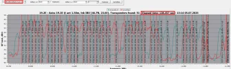 6983_Crazyscan_19.2E_10700-11700 HV_3.7step_2025-07-05_13-14-57.webp
