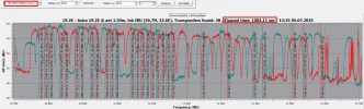 6909x_Crazyscan_19.2E_3.7step_10700-11700 HV_2025-07-05_13-36-14.webp