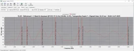 51,5° Ost 7.webp