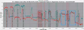 7.0E_10700-11300 HV_2025-06-29_14-11-45.webp