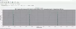 80,1° Ost 28.webp