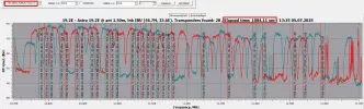 6909x_Crazyscan_19.2E_3.7step_10700-11700 HV_2025-07-05_13-36-14.webp