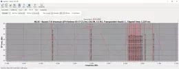 86,5° Ost 45.webp