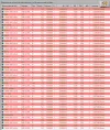 Cambios-02-10-2025-1A.webp