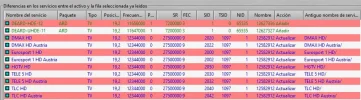 Cambios-14-10-2025-2.webp
