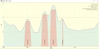 4,0° West 251.webp