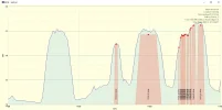 86,5° Ost 48.webp