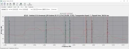 85,2° Ost 9.webp