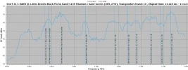 58.0W-RFScan HORIZONTAL C BAND.webp