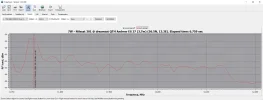 7,0° West 38.webp
