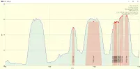 86,5° Ost 48.webp