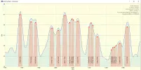 42,0° Ost 100.webp