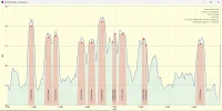 42 H obena.webp