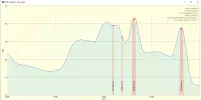 7,0° Ost 31.webp