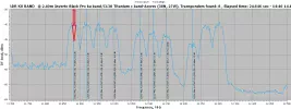 26.0E-RFScan HORIZONTAL KU BAND.webp 26.0E-RFScan HORIZONTAL KU BAND.webp