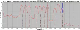 26.0E-RFScan VERTICAL KU BAND.webp 26.0E-RFScan VERTICAL KU BAND.webp