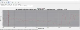 7,0° West 40.webp