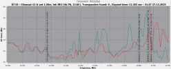 87.5E__12200-12750 hV_2025-12-27_21-48-17.webp