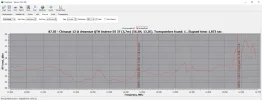 87,5° Ost 33.webp