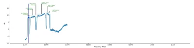 low symbol rate_11450-11500 H.webp