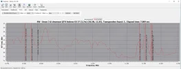 4,0° West 267.webp