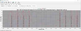 22,0° West 215.webp