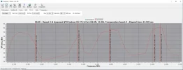 86,5° Ost 51.webp