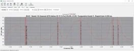 86,5° Ost 55.webp