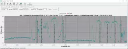 80.1° Ost 60.webp