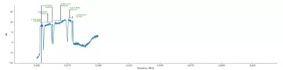 low symbol rate_11450-11500 H.webp