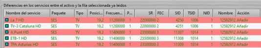 Cambios-9-03-2026-0.webp