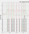 36° E - Circular - Russian beam.webp 36° E - Circular - Russian beam.webp
