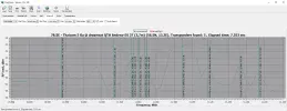 78,5° Ost 158.webp
