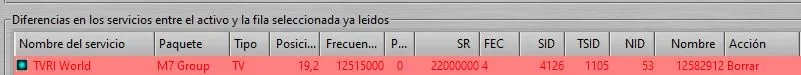Cambios-28-04-2026-2.webp