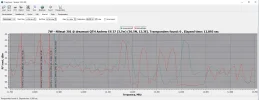 7,0° West 49.webp