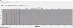 7,0° West 59.webp