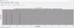 7,0° West 60.webp